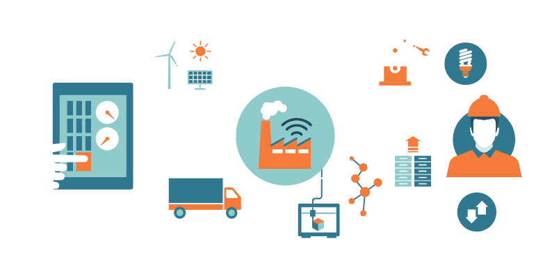 industry